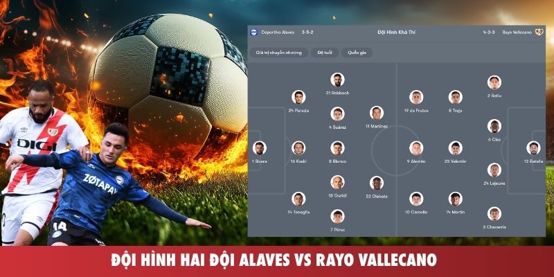 Đội hình hai đội Alaves vs Rayo Vallencano