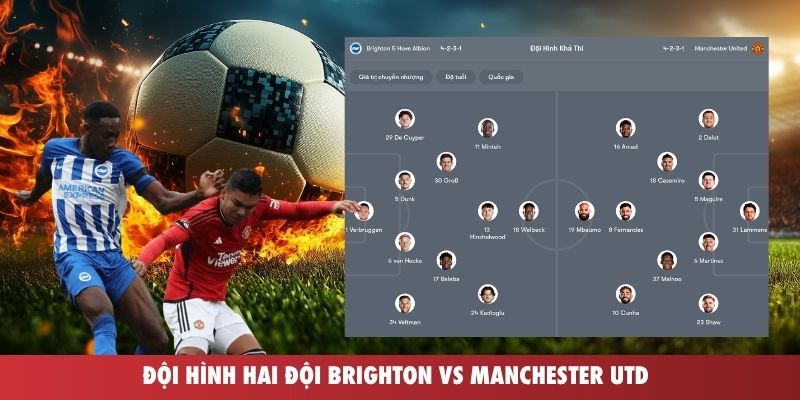 Đội hình hai đội Brighton vs Manchester Utd