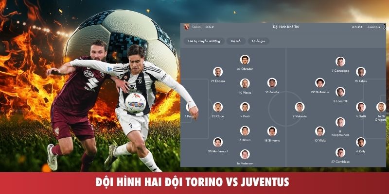 Đội hình hai đội Torino vs Juventus
