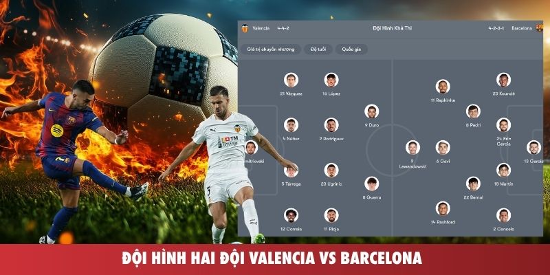 Đội hình của hai đội Valencia vs Barcelona