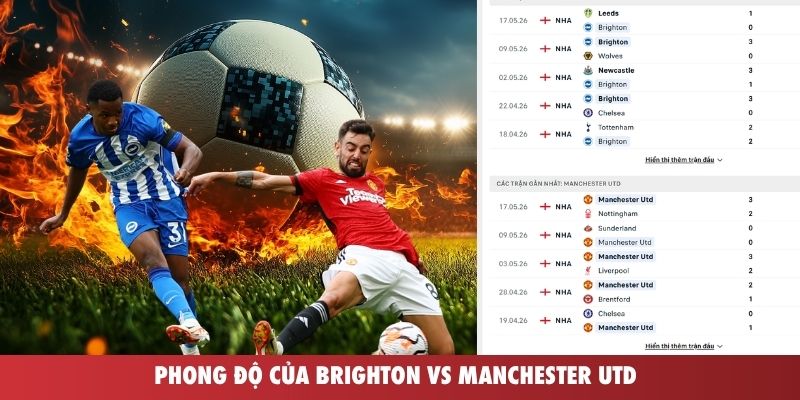 Phong độ của Brighton vs Manchester Utd