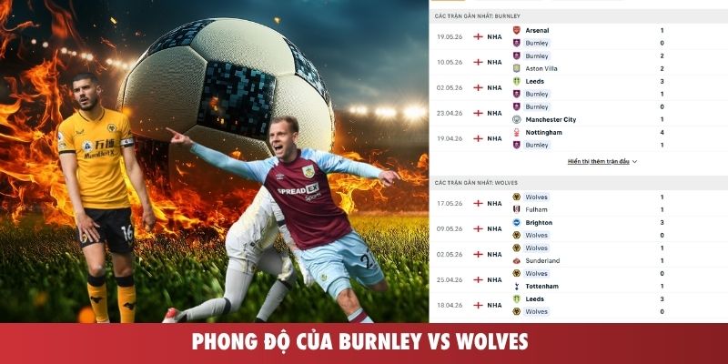 Phong độ của Burnley vs Wolves