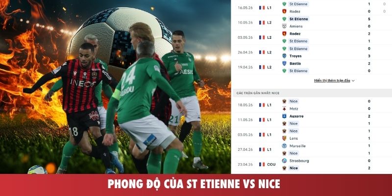 Phong độ của St Etienne vs Nice