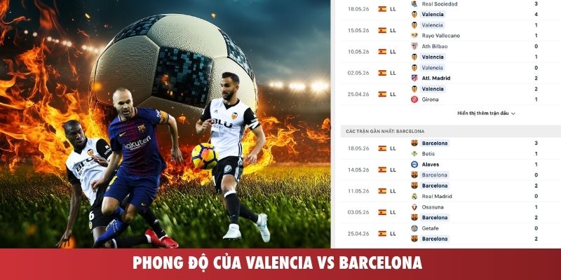 Phong độ của Valencia vs Barcelona