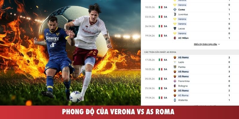 Phong độ của Verona vs AS Roma